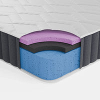 מזרן זוגי NATURE Medium ללא קפיצים בדרגת קשיחות בינונית