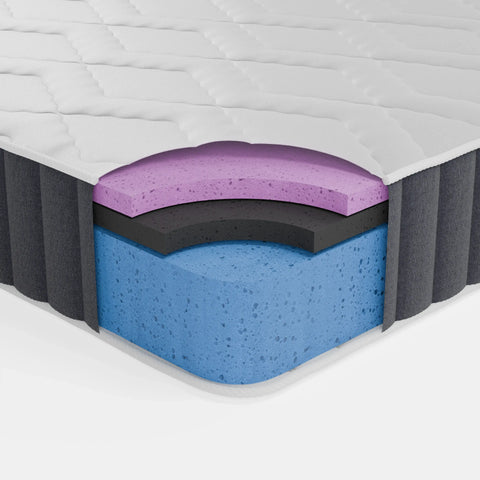 מזרן זוגי NATURE Medium ללא קפיצים בדרגת קשיחות בינונית