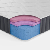 מזרן זוגי NATURE ללא קפיצים בדרגת קשיחות בינונית