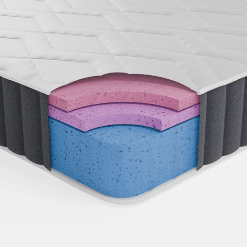 מזרן זוגי רך Nature ללא קפיצים עם ריפוד כותנה