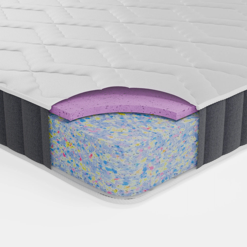 מזרן קשה BOND עם ליבת Rebond Foam וריפוד כותנה נושם