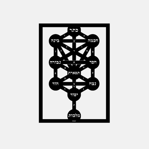 תמונת מתכת Sefirot עם עיצוב גיאומטרי בהשראת עשר הספירות הקבליות, עשויה מברזל מגולבן בגימור עמיד.